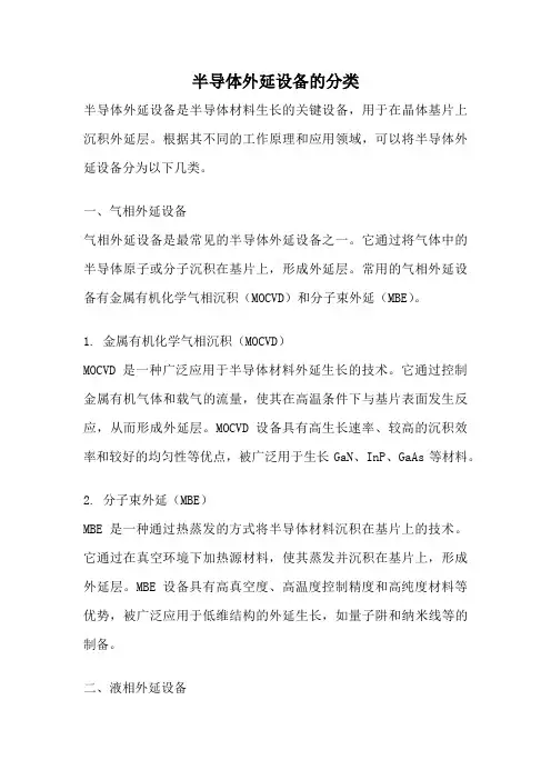 半导体外延设备的分类