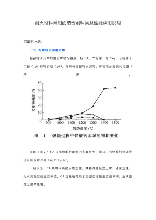 耐火材料常用的结合剂种类及性能应用说明