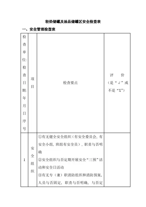 油库安全检查表样本