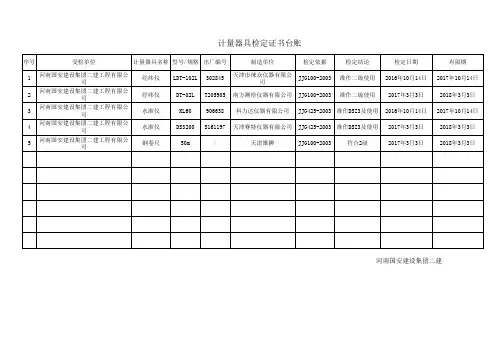 测量仪器检测台账
