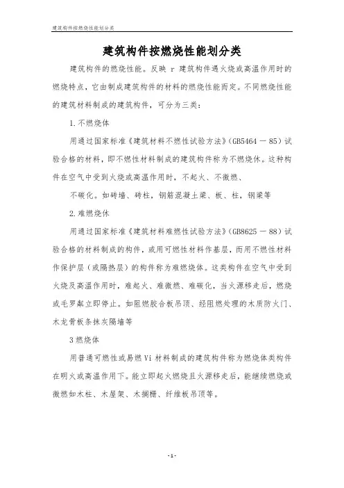 建筑构件按燃烧性能划分类