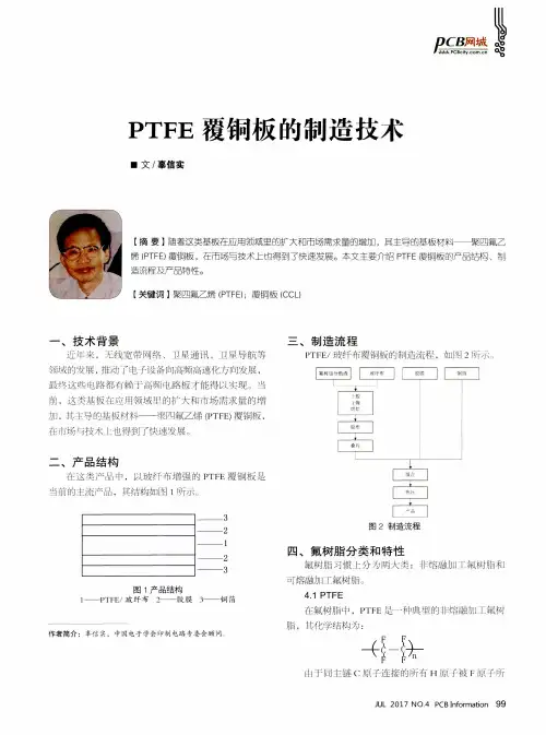 PTFE覆铜板的制造技术