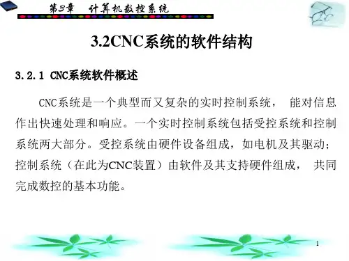CNC系统的软件结构ppt课件