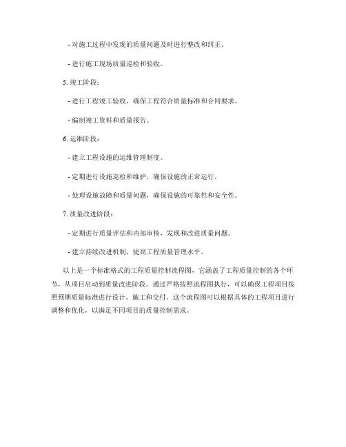 工程质量控制流程图