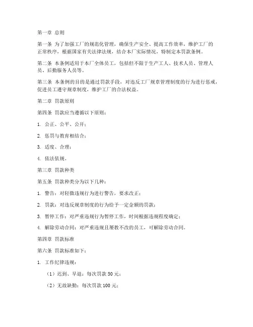 工厂规章管理制度罚款