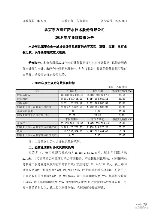 东方雨虹：2019年度业绩快报公告