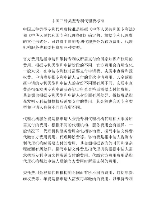 中国三种类型专利代理费标准