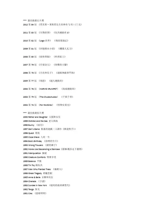 奥斯卡获奖动画片