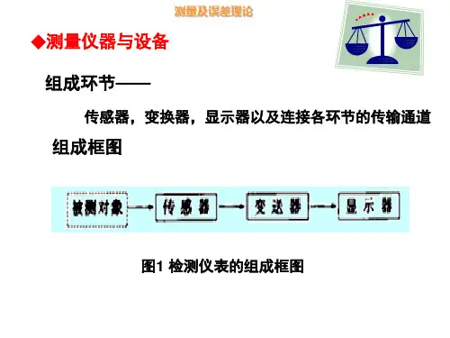 过程装备与控制技术课件