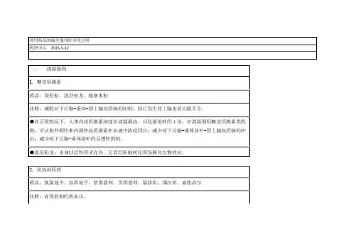 常用药品的最佳服用时间及注释