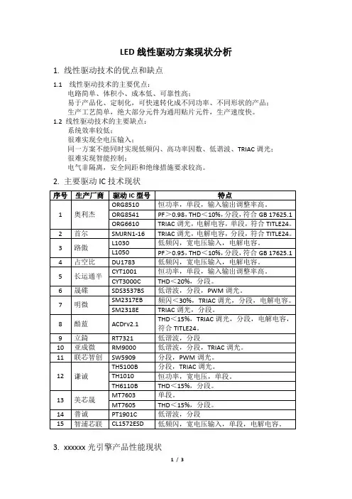 LED线性驱动方案现状分析