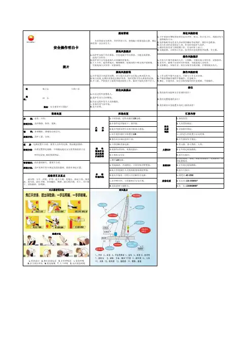 大修三队安全操作明白卡