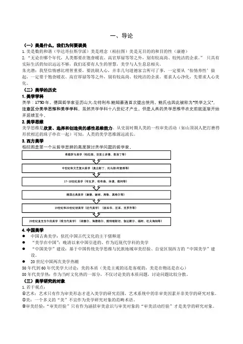 美学知识点整理马工程
