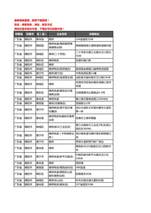 新版广东省揭阳市德邦企业公司商家户名录单联系方式地址大全27家