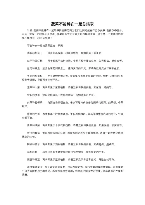 蔬菜不能种在一起总结表