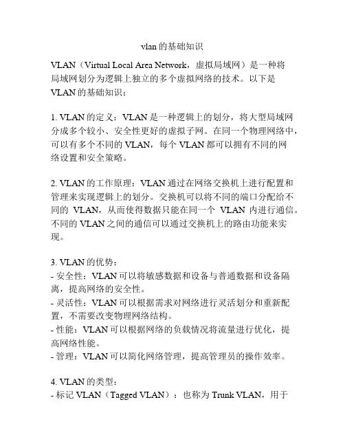 vlan的基础知识