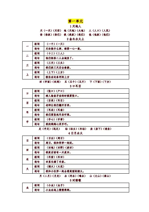 【精品】统编版一年级语文上册生字组词和造句