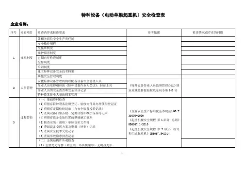 特种设备(电动单梁起重机)安全检查表