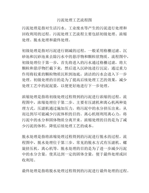 污泥处理工艺流程图