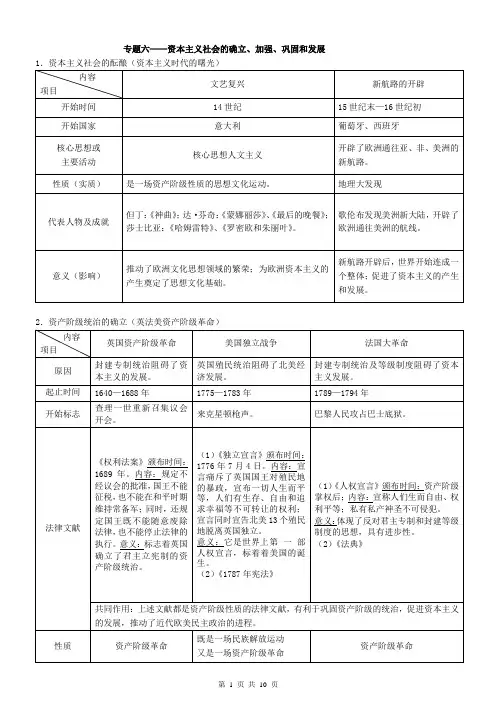 人教版历史中考专题复习