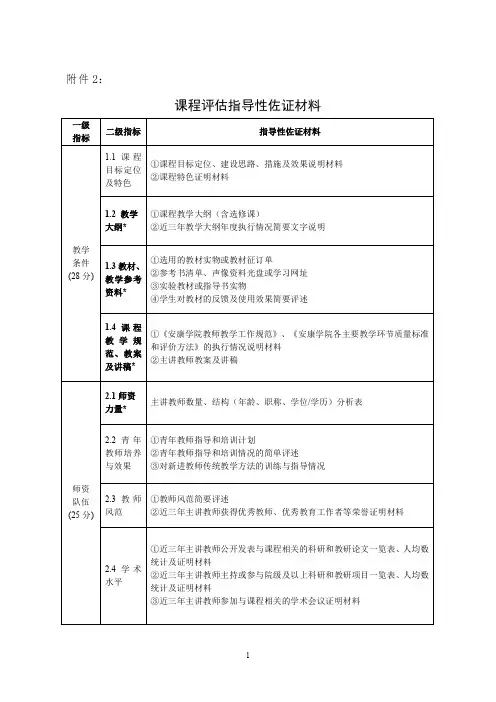 课程评估指导性佐证材料