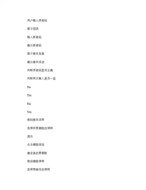 学生网上选课系统流程图(精)