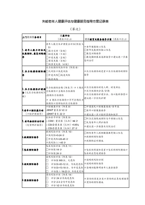 失能老年人健康评估与健康服务指导方案记录表(模板)