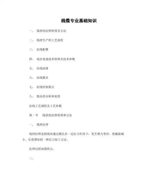 拉线工艺学