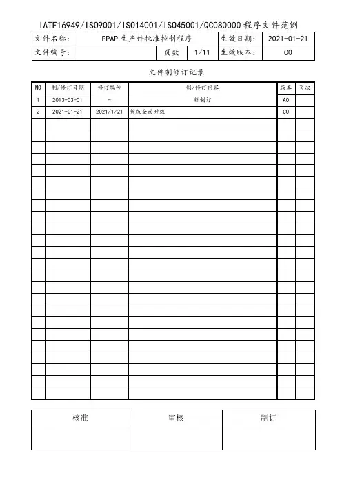 PPAP生产件批准控制程序(含流程图)