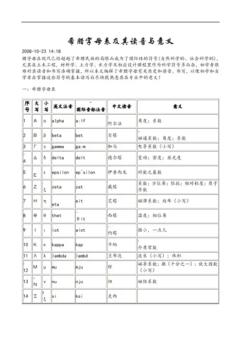 希腊字母表及其读音与意义