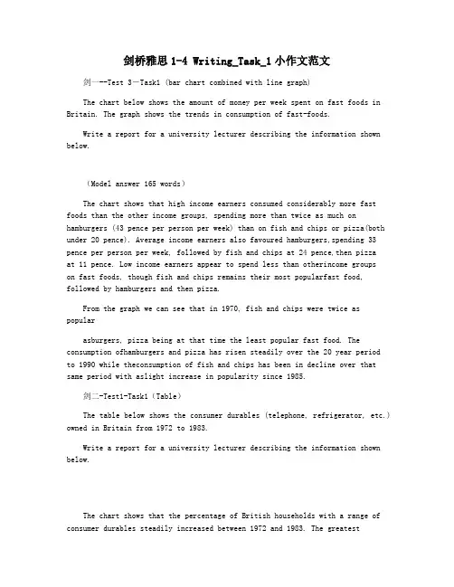 剑桥雅思1-4 Writing_Task_1小作文范文