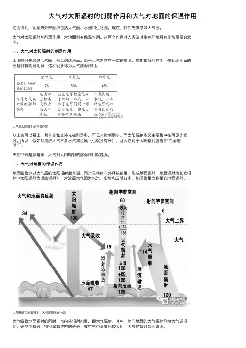 大气对太阳辐射的削弱作用和大气对地面的保温作用