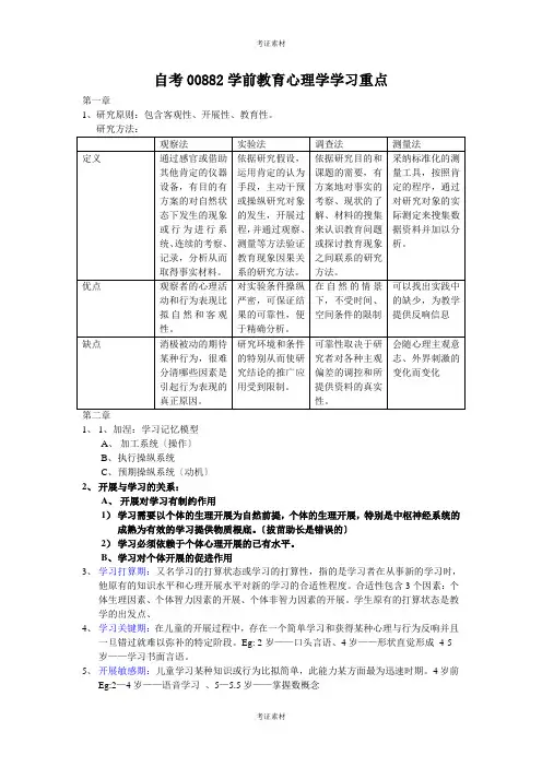 学前教育心理学学习重点