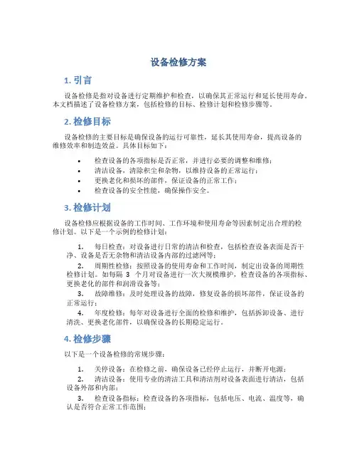 设备检修方案