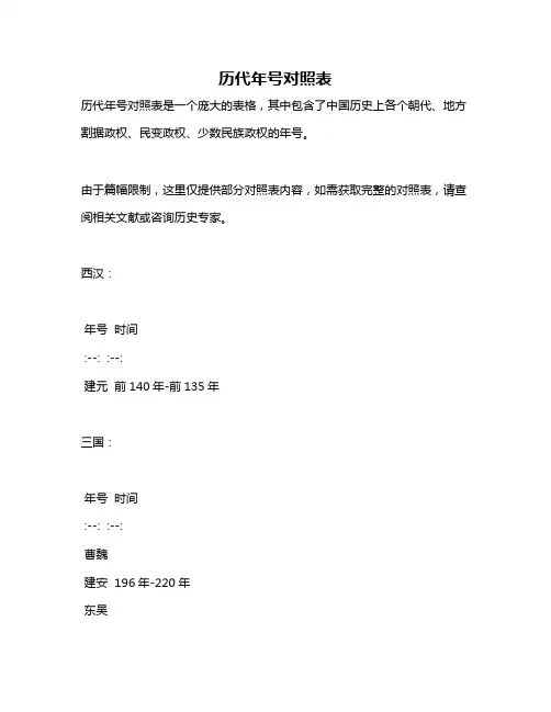 历代年号对照表