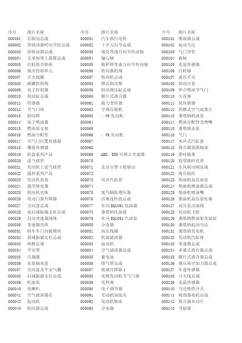 汽车零部件图片与名称对照大全e