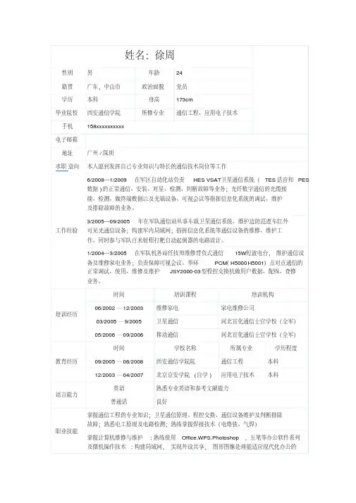 通讯技术员个人简历模板