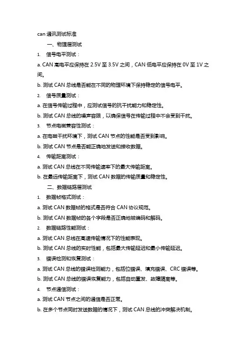 can通讯测试标准
