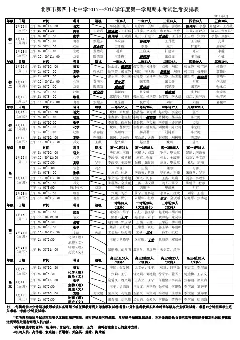 1516学年第一学期期末考试监考安排表(印发)