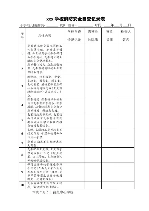xxx学校消防安全自查记录表