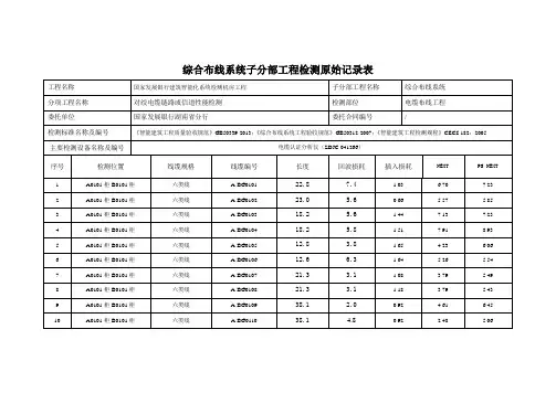 综合布线系统双绞线工程检测原始记录表