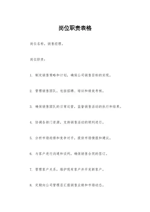 岗位职责表格