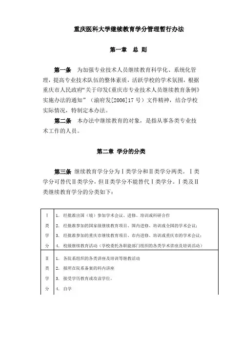重庆医科大学继续教育学分管理暂行办法