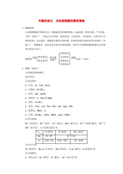 2014届高三化学一轮总复习第四章专题讲座五无机框图题的解答策略新人教版