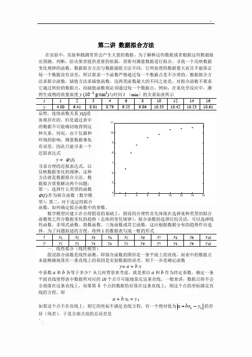 数据拟合方法