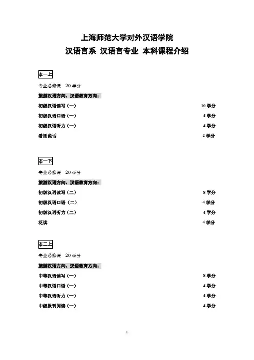 上海师范大学对外汉语学院