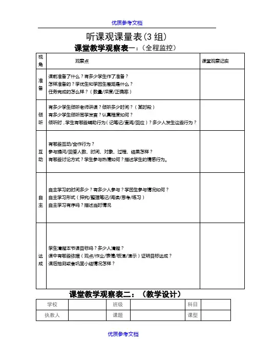 【参考借鉴】听课评课观察量表.doc