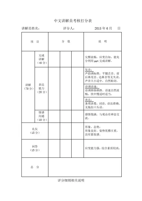 讲解员评分标准