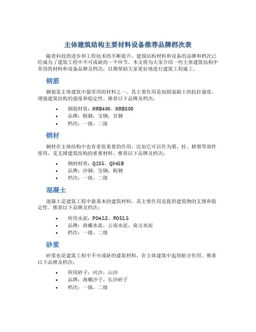 主体建筑结构主要材料设备推荐品牌档次表