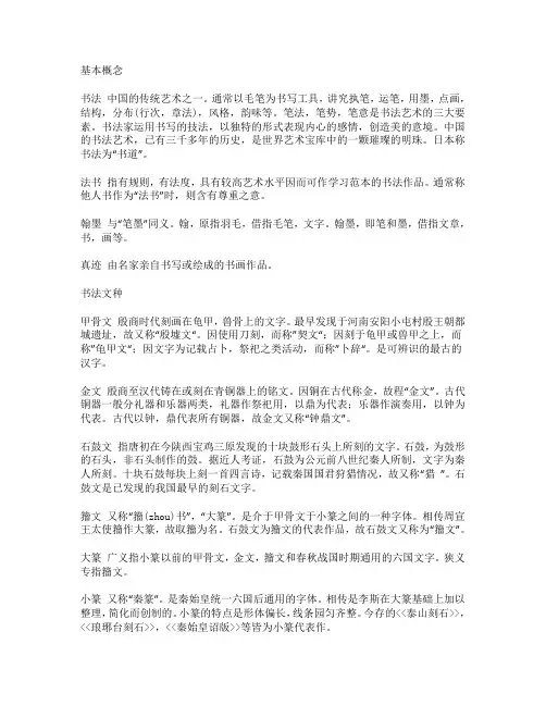 书法名词
